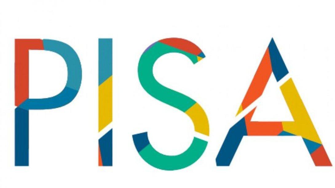 Pisa 2018 Sonuçları Açıklandı